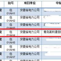 青島高科通信：國網(wǎng)第二次電能表中標(biāo)再創(chuàng)佳績